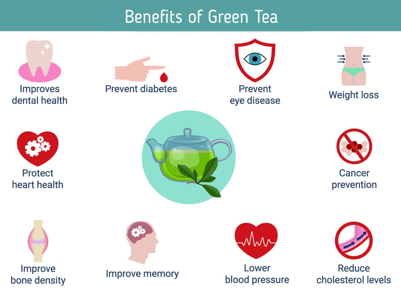 the benefits of green tea (and side effects) - liquid image