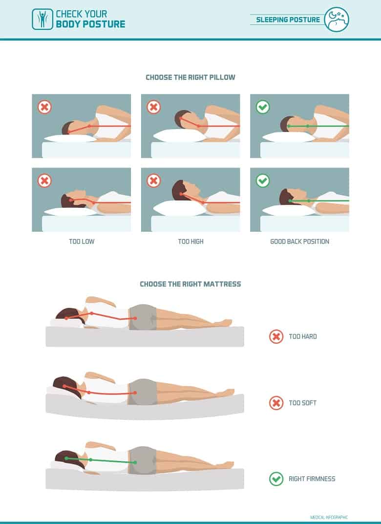 Best Sleep Pillows 2024 Olympics Jenn Karlotta