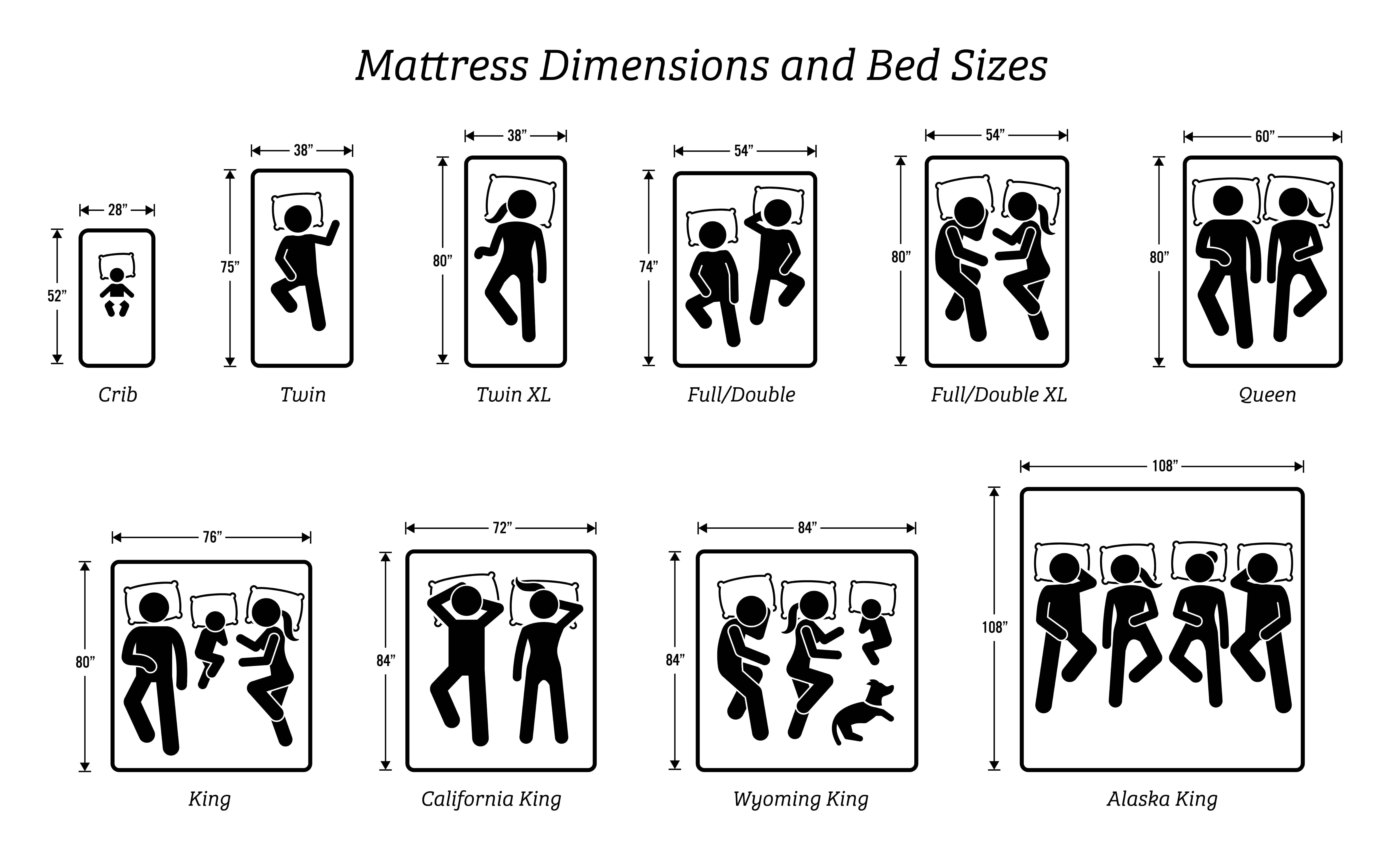 mattress-sizes