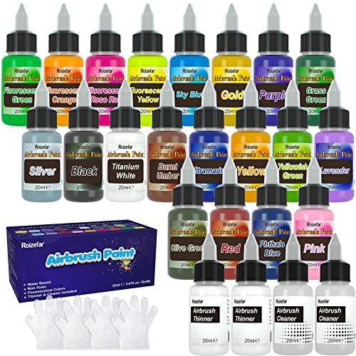Best Airbrush Kit For Shoes (2024 Update) Liquid Image