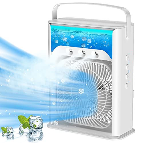 Best Ac Units For House (2024 Update) Liquid Image